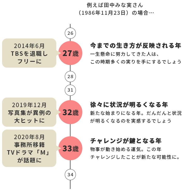 �Ղ肠�ł������